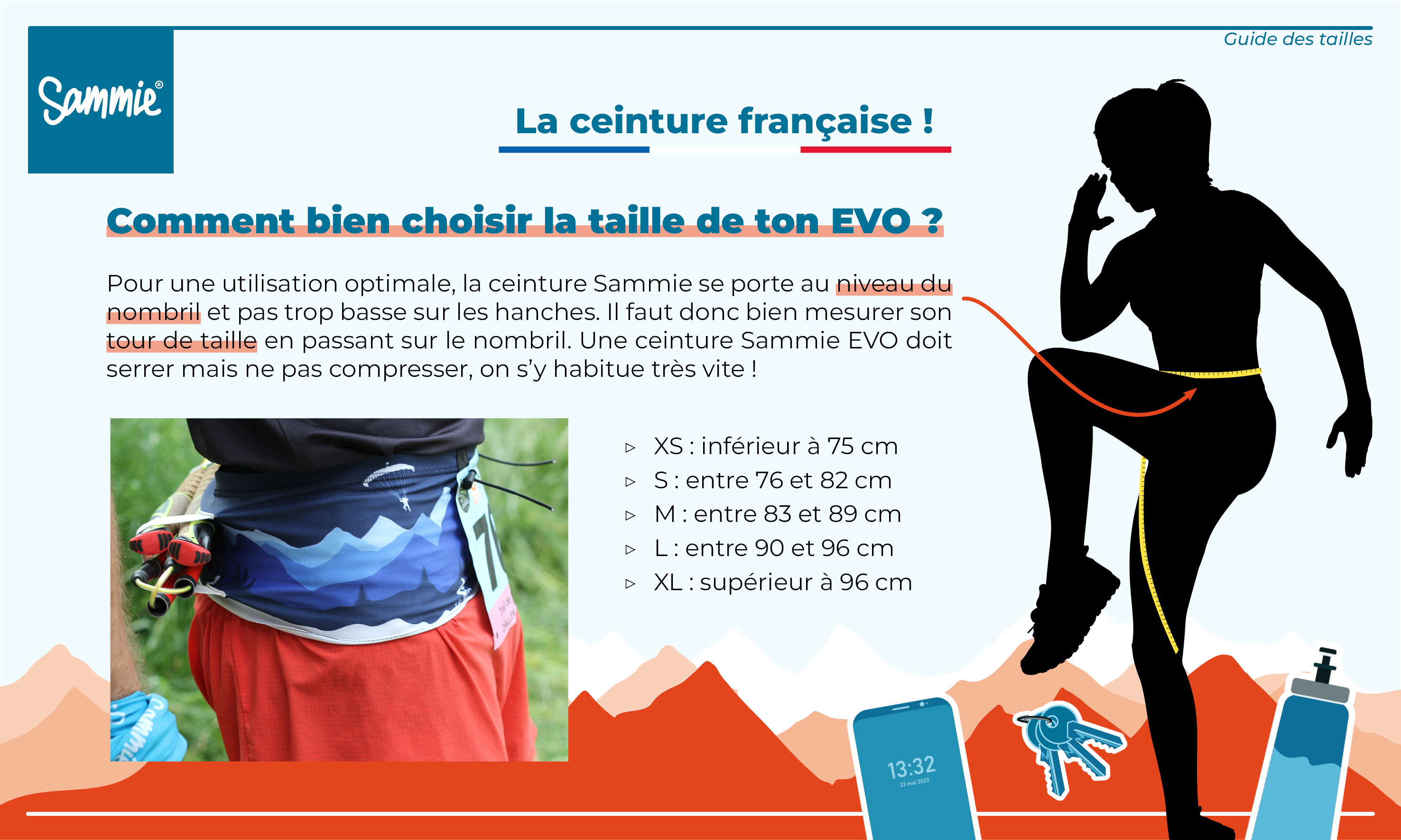 Comment Bien Choisir Sa Ceinture ? [Guide Complet]