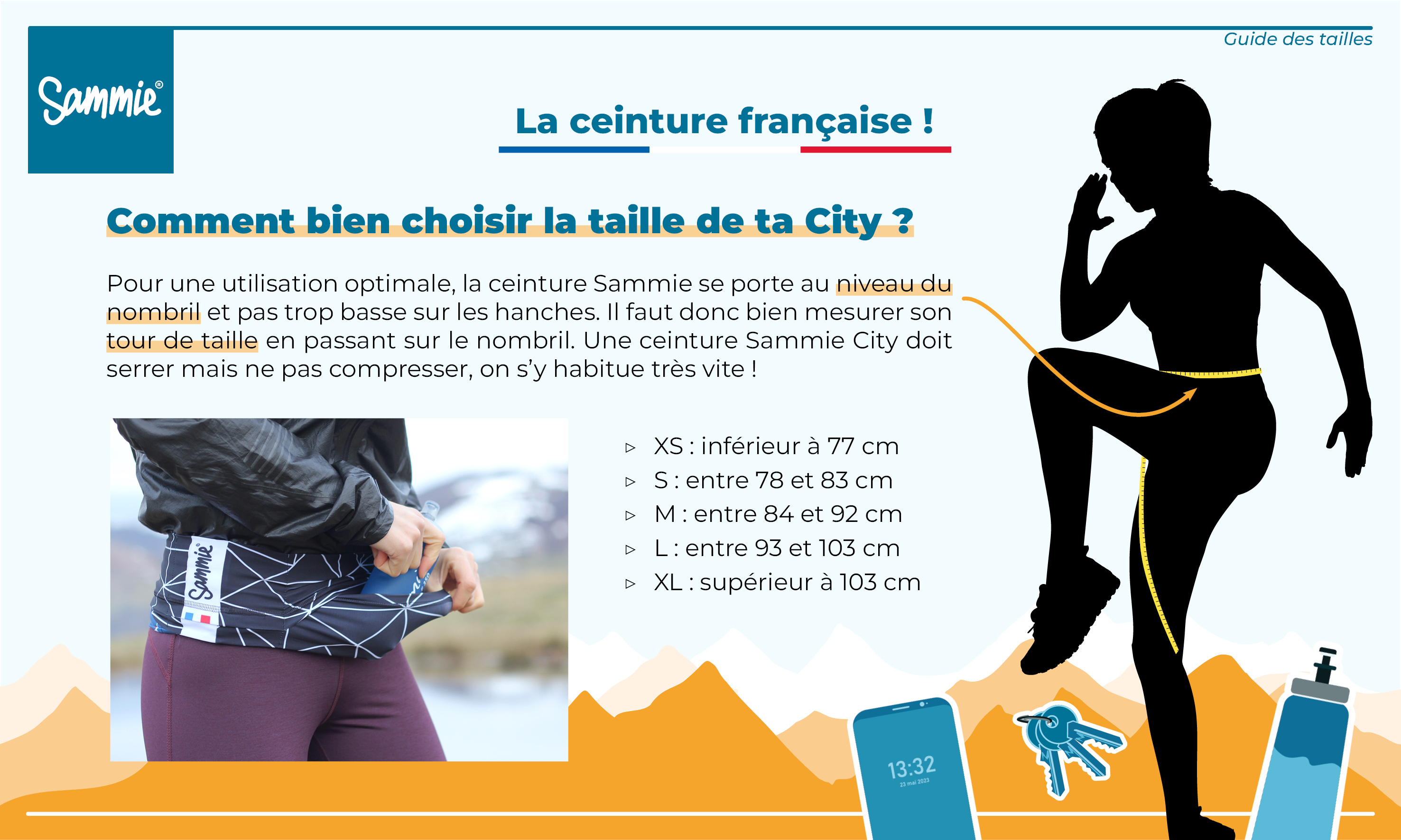 Guide des tailles Sammie 360